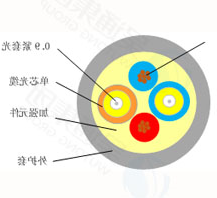 Photoelectric composite cable